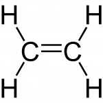 Production of Materials‎ - Ethylene as a Monomer - EasyChem Australia