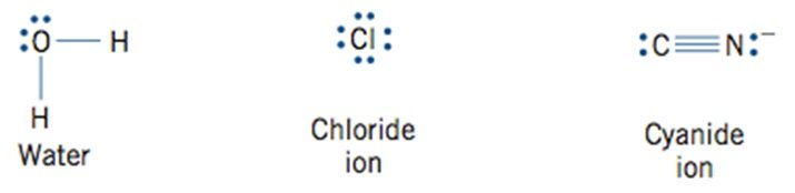 The Chemistry of Art - Chelated Ligands - EasyChem Australia