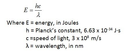 Forensic Chemistry - Excited Atoms in The Gas Phase - EasyChem Australia